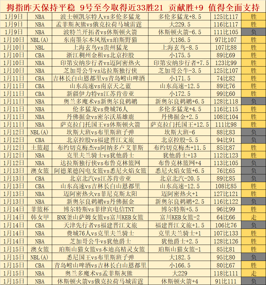 新疆广纳世,界精英,国际赛事训,中欧体育,中欧体育入口,中欧体育平台,中欧体育官方