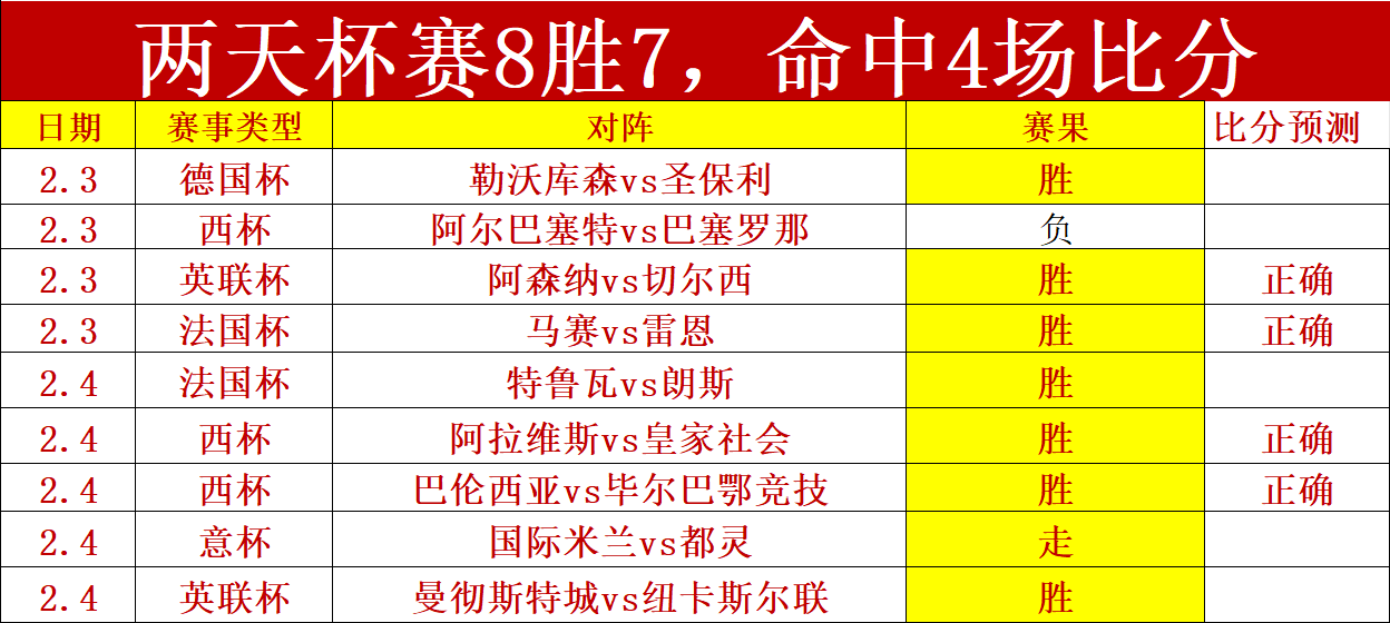 双亚冬之城,圣火辉煌联,播视角,中欧体育,中欧体育入口,中欧体育平台,中欧体育官方