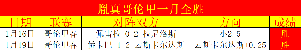 萊萬奮戰緊,急賽事,力奪波蘭歐,中欧体育,中欧体育入口,中欧体育平台,中欧体育官方