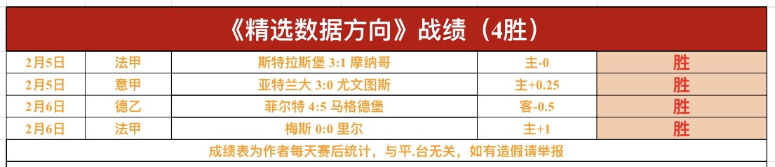 澳篮早场分,大乐透期号,专家质合推,中欧体育,中欧体育入口,中欧体育平台,中欧体育官方