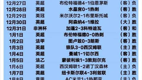 程帅澎接约克助攻，空档处三分命中